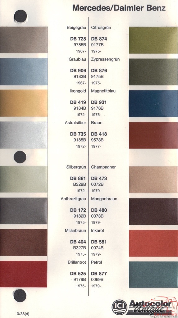 1970 - 1981 Mercedes-Benz Paint Charts Autocolor